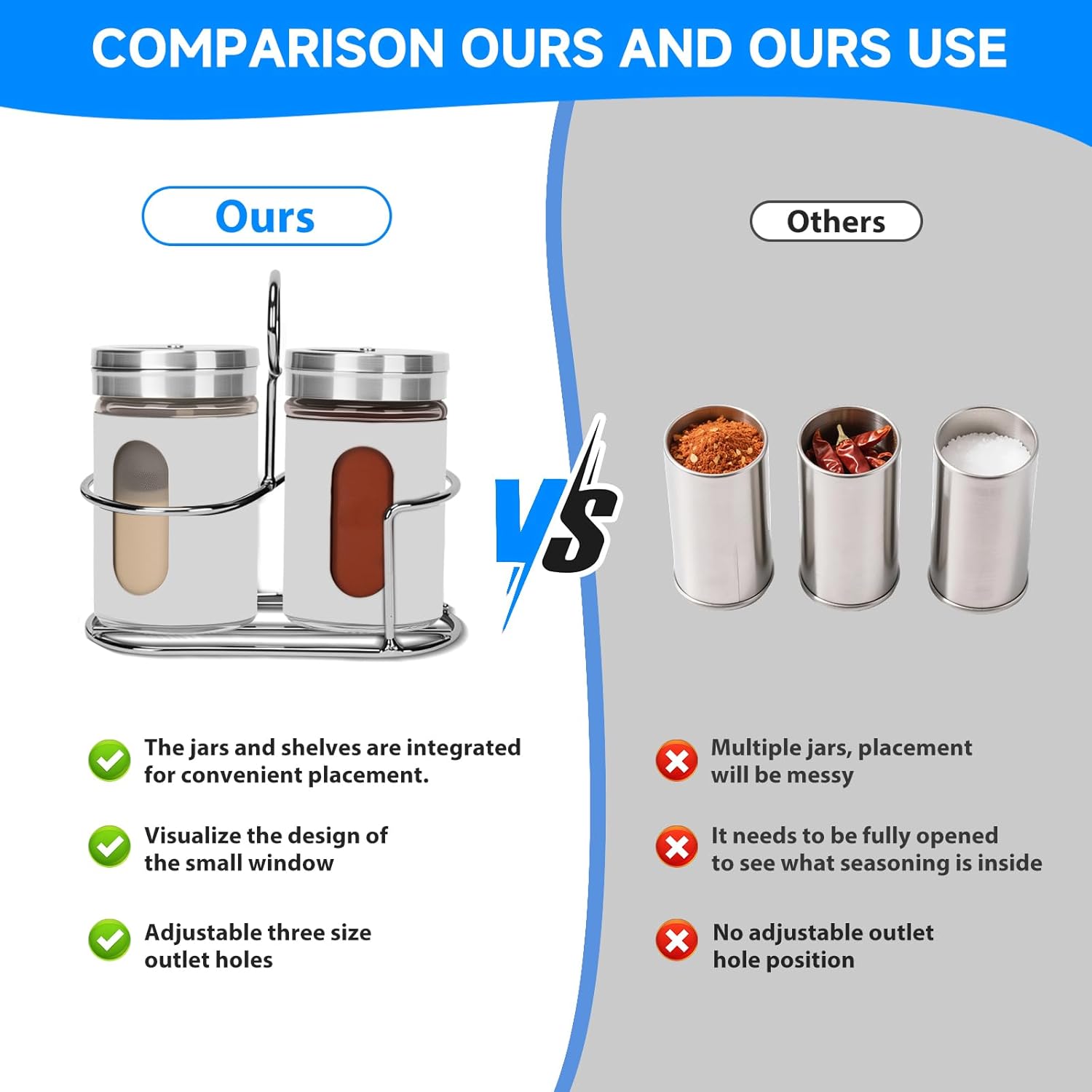 Glass Salt and Pepper Shaker Set with Seasoning Rack, Spice Rack, Adjustable Pour Hole Stainless Steel Lid, 2.8 oz, Spice Dispenser for Salt, Pepper, Spice Preservation (white)