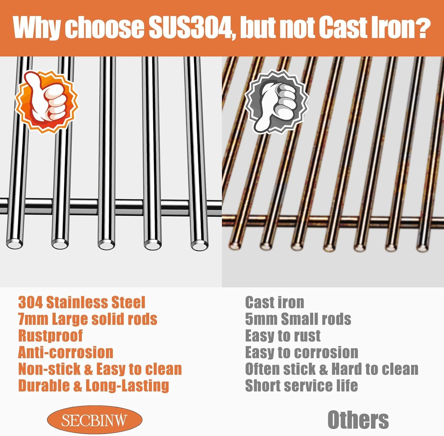 Stainless Steel 66095 Grill Grates 66032 Flavorizer Bars for Weber Genesis 2 Grill Parts 66795 Heat Deflector for Weber Genesis ii E-310 E-315 E-335 S-335 300 Series GS4 Replacement Parts