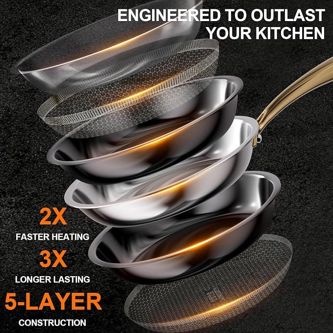 FogDream 12 Inch Stainless Steel Frying Pan - Image 7