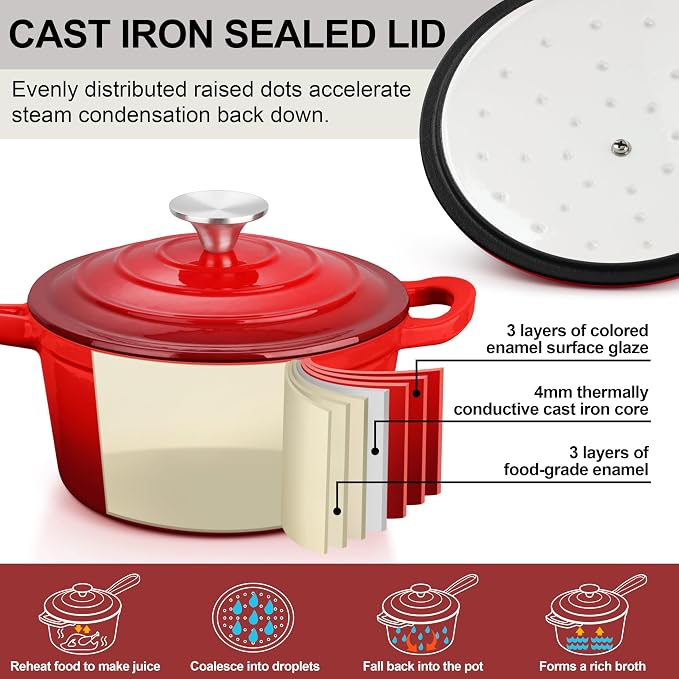3 Quart Saucepan with Lid, Leonyo Enameled Cast Iron Sauce Pot, Large Enamel - Image 3