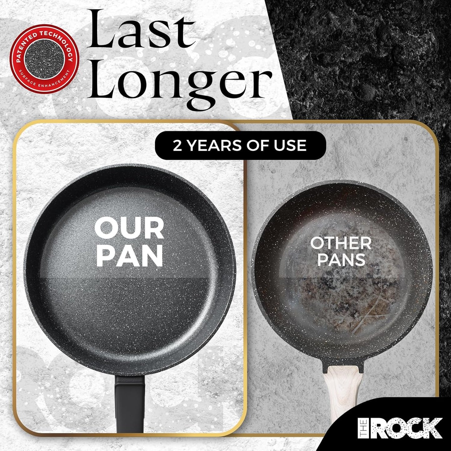 THE ROCK SOHO 8-Inch Non Stick Frying Pan with Lid – Nothing Sticks, Never Warps, Lasts Longer, Healthy Skillet with Heat-Resistant Handle, PFOA Free, Oven & Dishwasher Safe, Black