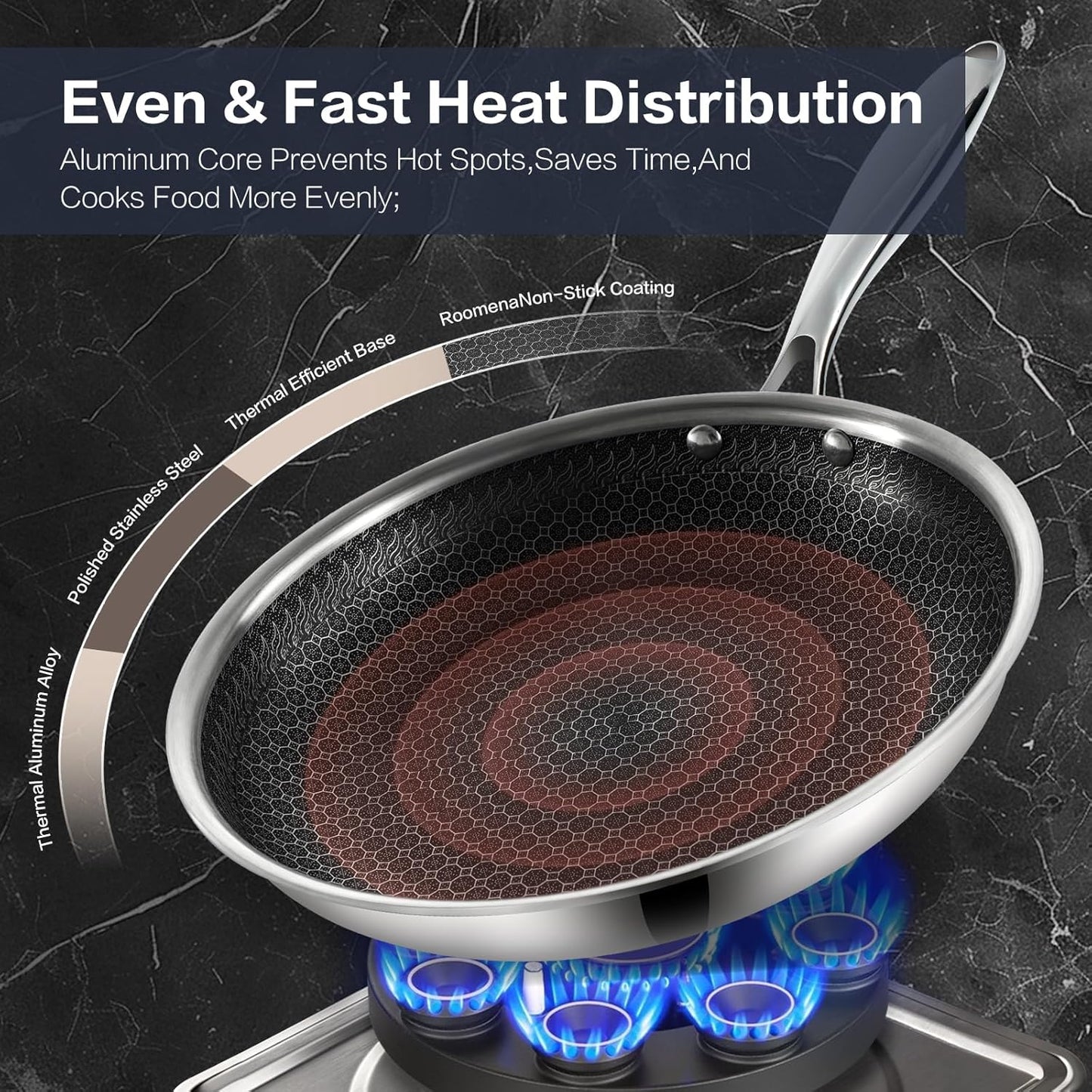 Non Stick Frying Pan Set, 8, 10 and 12-Inch Hybrid Non Toxic Fry Skillet with Lids, Dishwasher and Oven Safe, Induction Ready, Silver Kitchen Cookware set (7-Piece Pan Set)