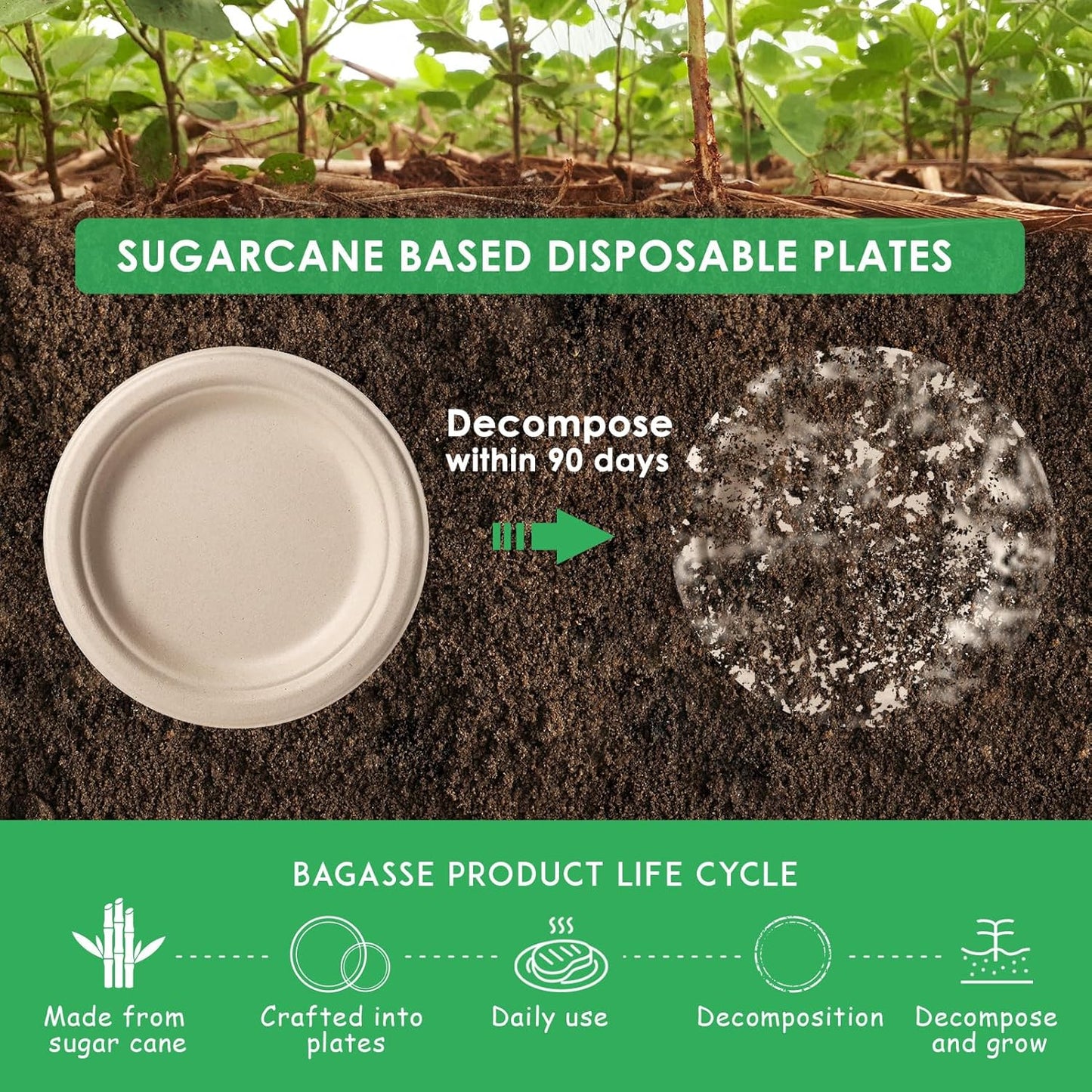 Gezond Compostable Small Paper Plates 6 Inch 125 Pack Dessert Plates Disposable Heavy-duty Made of Sugarcane Fiber