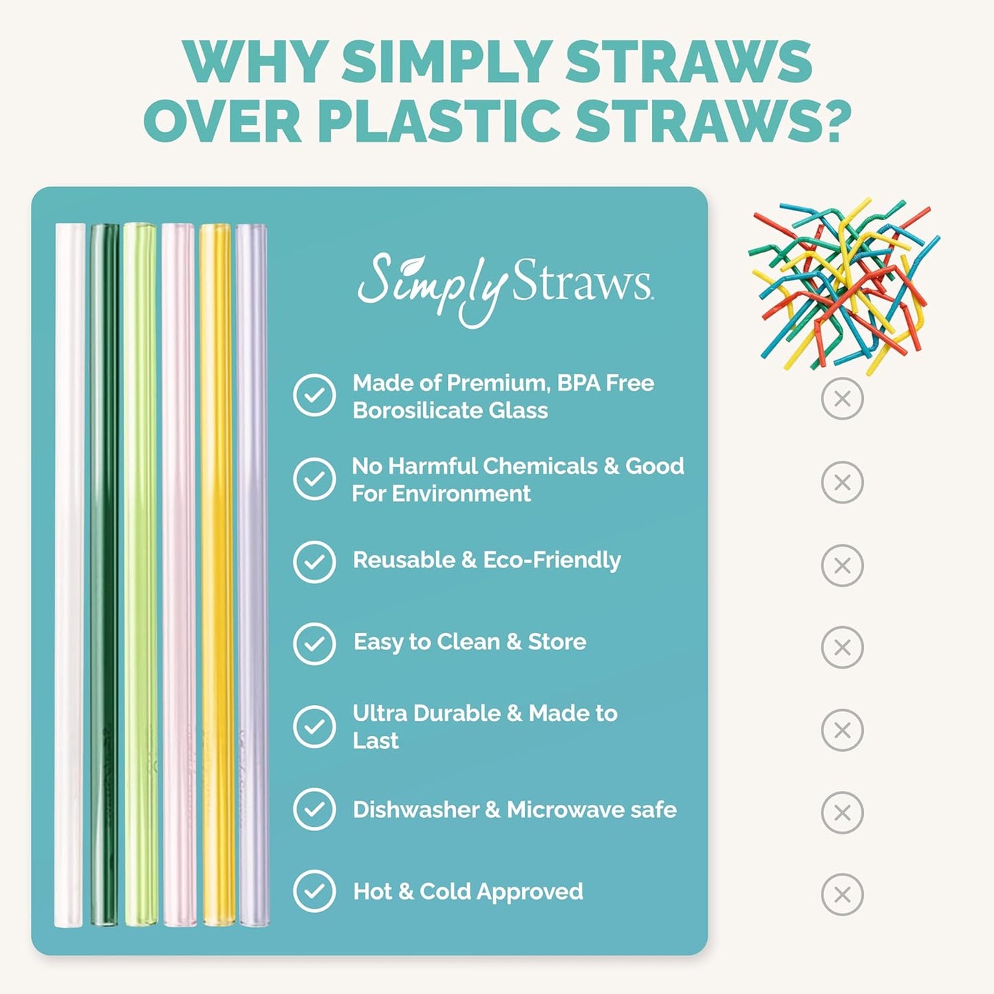 Simply Straws 8 Inch Wide Glass Straws (6-Pack) - 12mm Reusable Boba Straws for Milkshakes & Smoothies, with Cleaning Brush - Dishwasher Safe, Hot & Cold Use, BPA-Free (Meadow)