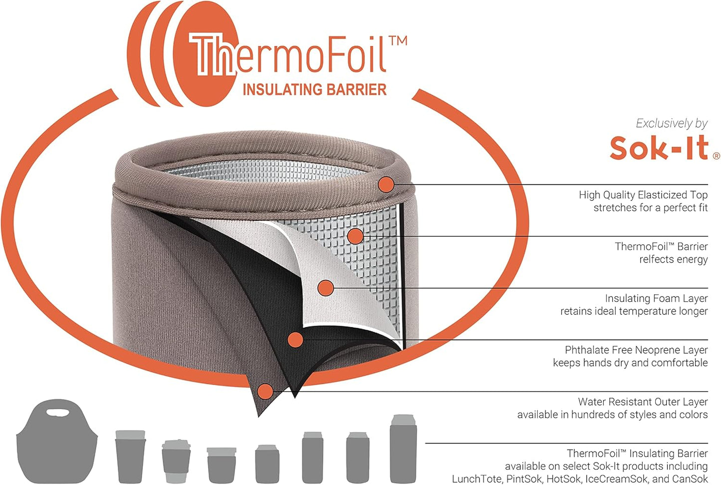 Sok It IceCreamSok Insulated Neoprene Cover (Lavender Honey, Tapered Ice Cream Pints)