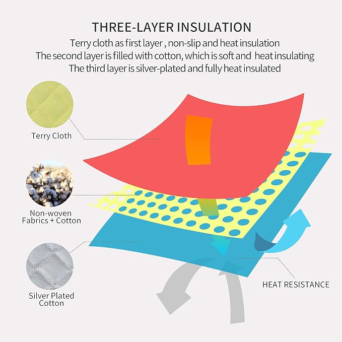 Pot Holders Cotton Made Machine Washable Heat Resistant Potholder, Pot Holder - Image 3
