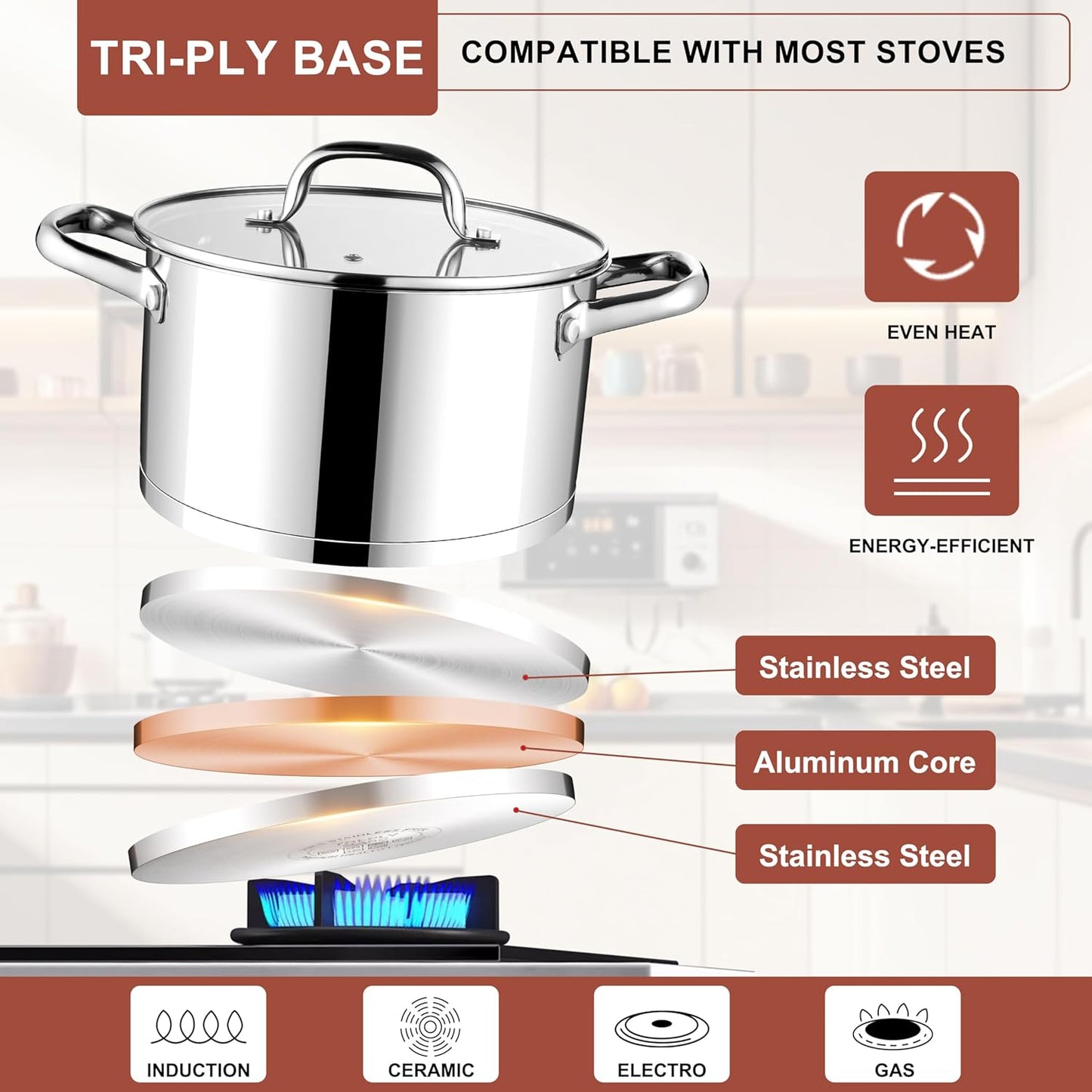 E-far Stainless Steel Stock Pot, 8 Quart Tri-ply Base Cooking Pot with Glass Lid, Induction Soup Pot Compatible with All Stoves, Nontoxic & Thick Bottom, Oven & Dishwasher Safe