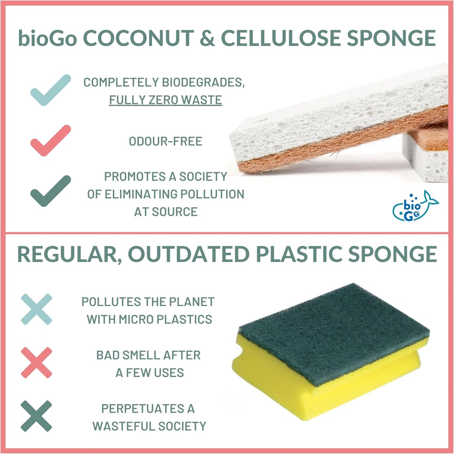 bioGo White 12 Pack Biodegradable Kitchen Sponge - Eco-Friendly, Compostable, Natural Cellulose Dish - Compostable - Biodegradable - Cellulose Sponges Kitchen