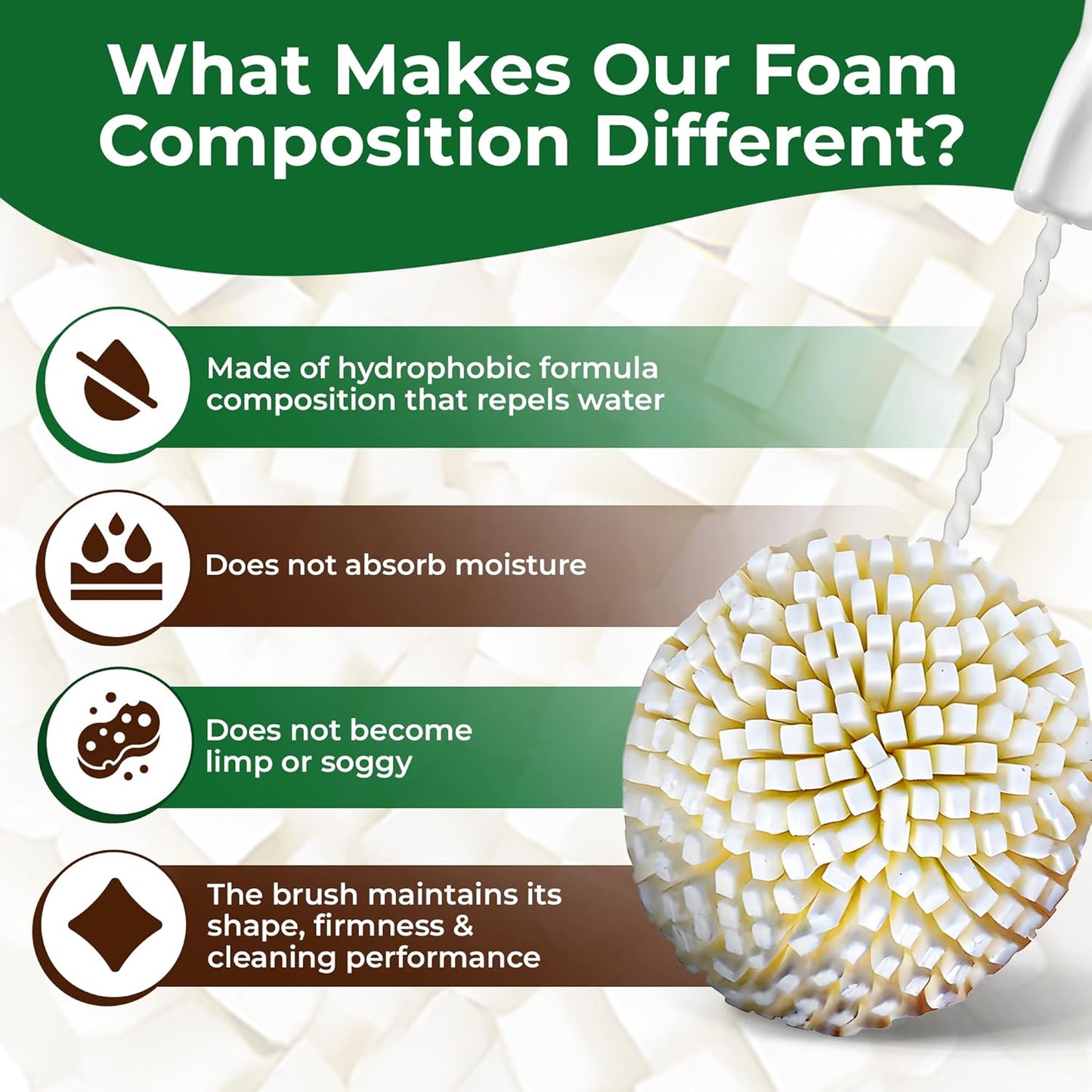 Tupkee Wine Glass Cleaning Brush – Soft Non-Scratch Foam Bristles – Goblet & Stemware Wine Glass Cleaner Brush for Glassware, Crystal, Bottle, & Mugs – Fits Tupkee 20oz Glass Tumbler – Made in the USA