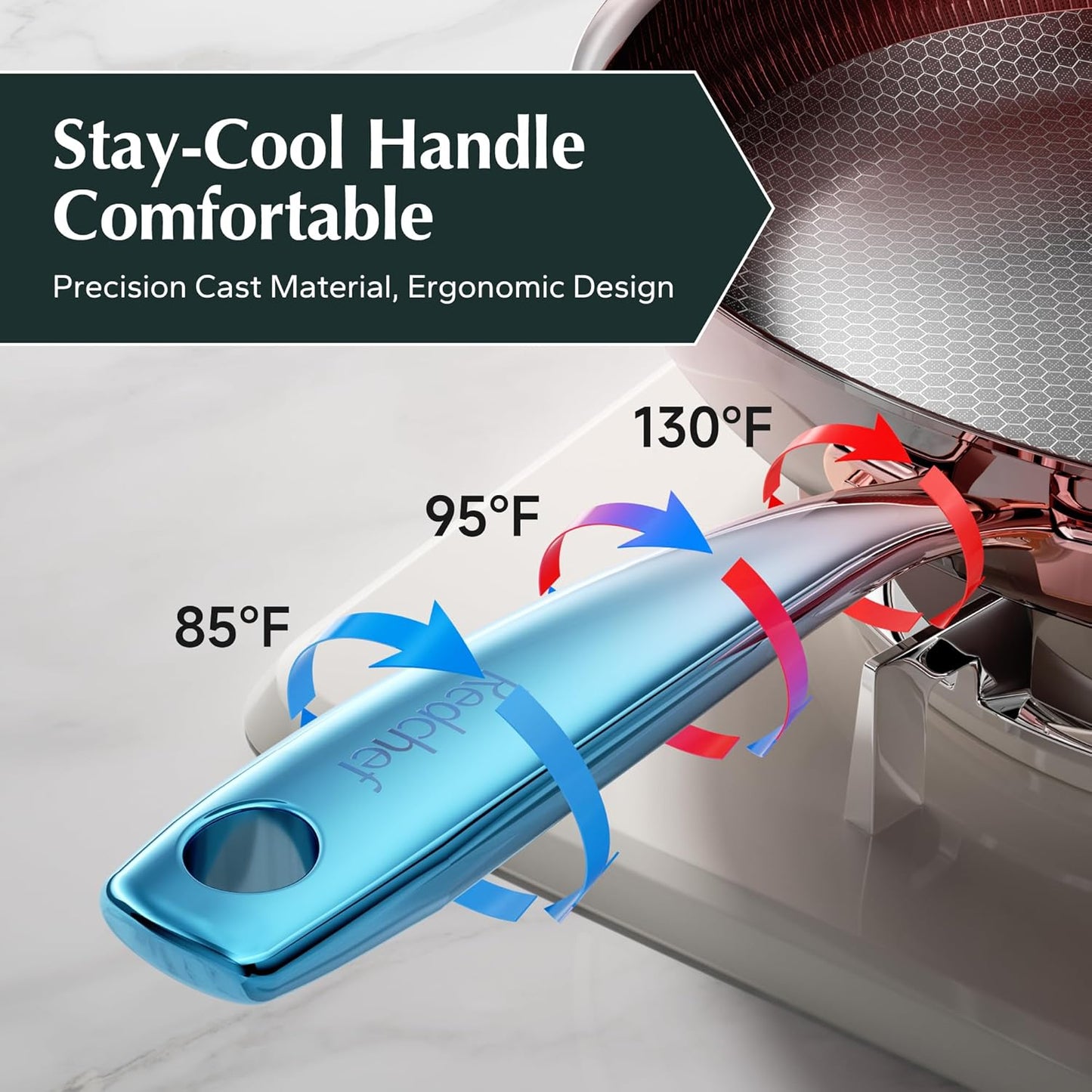 Redchef Non Stick Frying Pans, Hybrid Ceramic Frying Pan, Nonstick Skillet with Stay-Cool Handle, Non Toxic, PFAS PFOA & PTFE Free, Dishwasher & Oven Safe, Compatible All Cooktops (Black, 8 inch)