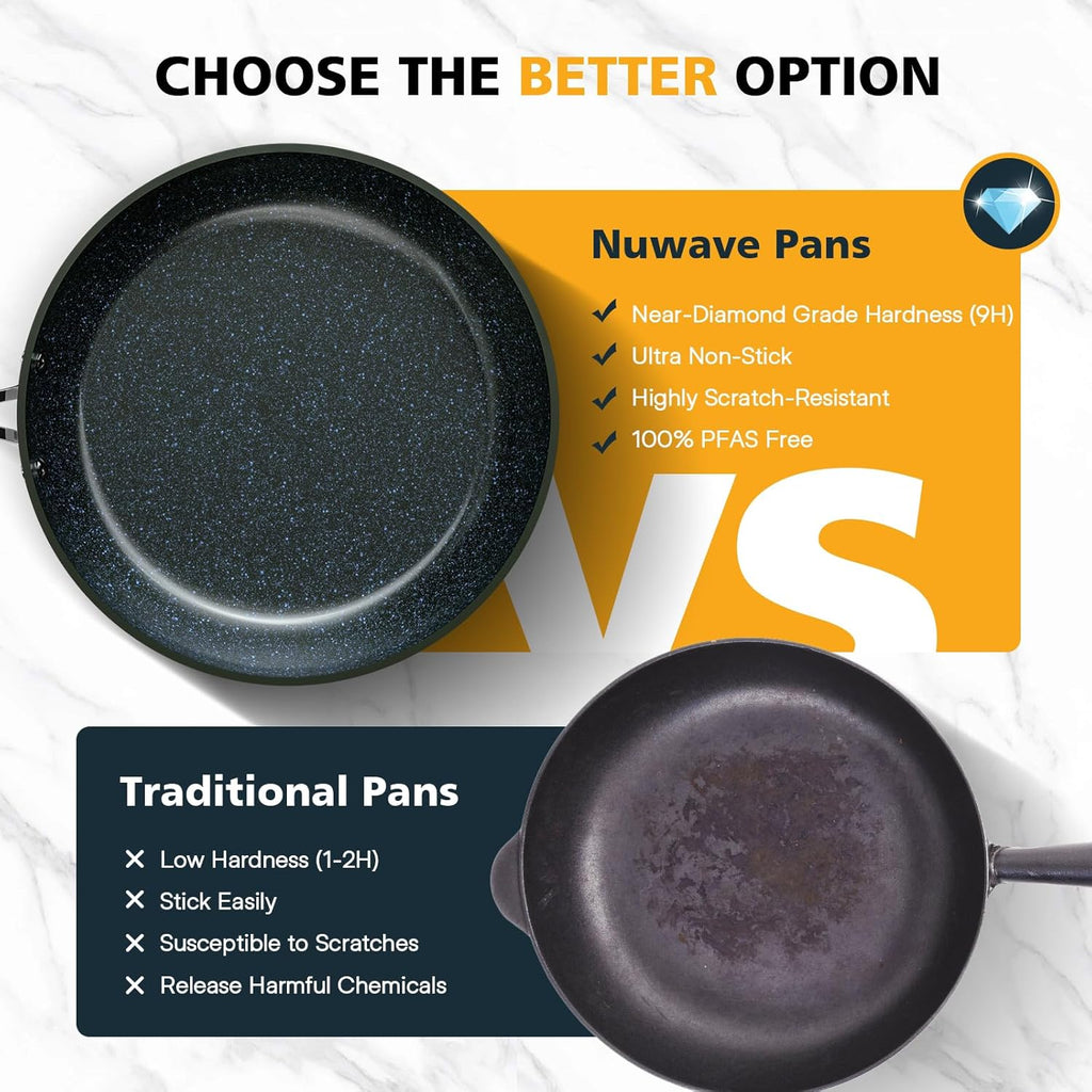 Nuwave 3-Piece Fry Pan Set, 8”, 10”, 12” Forged Lightweight, G10 Healthy Duralon Blue Ceramic Ultra Non-Stick, Induction-Ready & Works on All Cooktops, Ergonomic Stay-Cool Handles