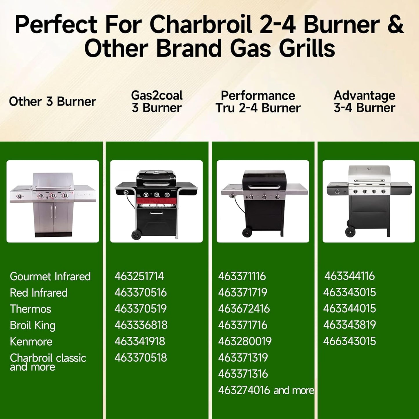 Grill Grates for Charbroil Advantage 4 Burner 463343015 463344015 463344116 463240015 Gas2coal 463340516, Replacement Parts for CharBroil G460-0500-w1, G530-b700-w1, 16-15/16inch, Stainless Steel