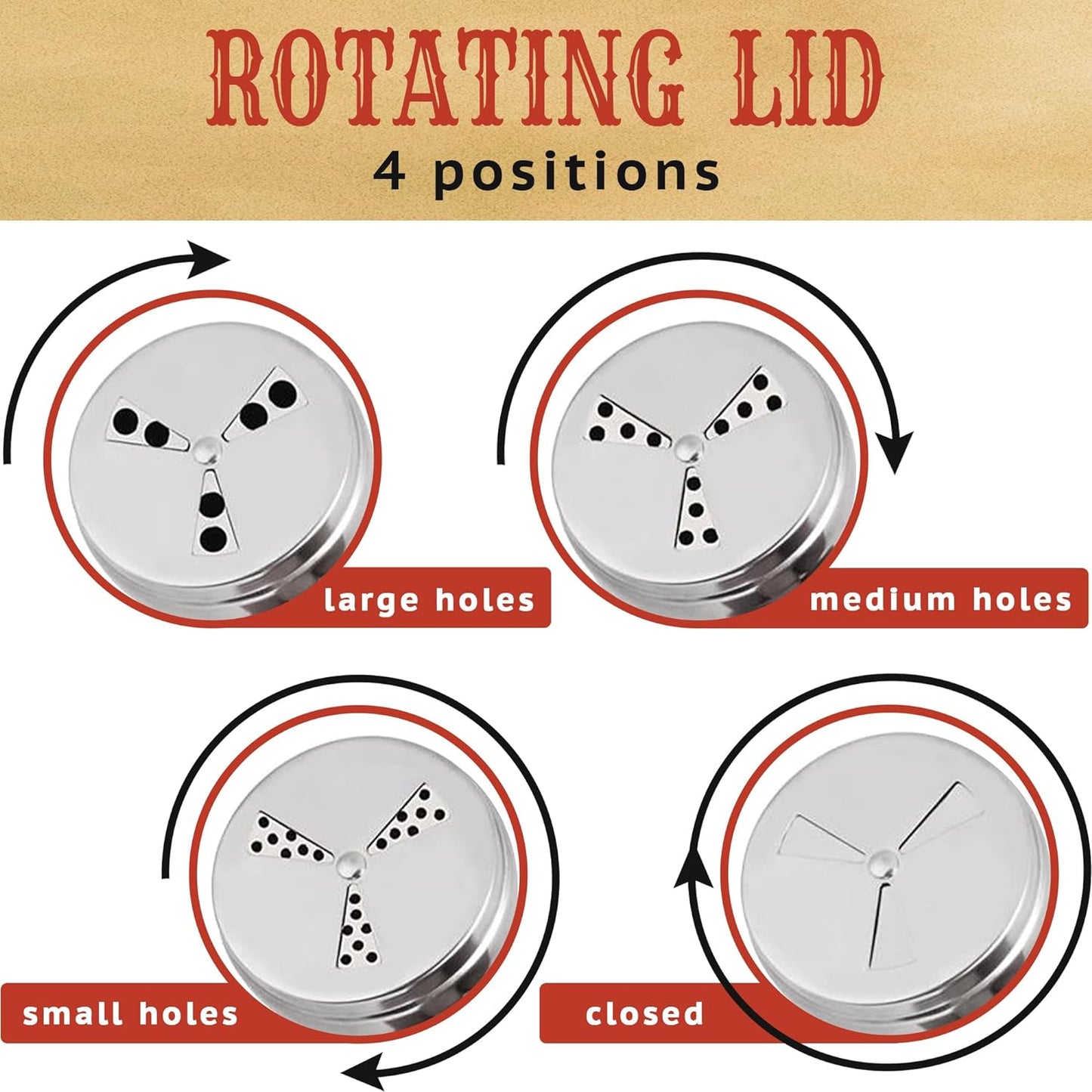 CUSINIUM [Pack of 2] 10 oz Seasonings Spice Shakers - BBQ Dry Rub Shakers - Cooking Dredge with Adjustable Fan-Style Lid and Handles