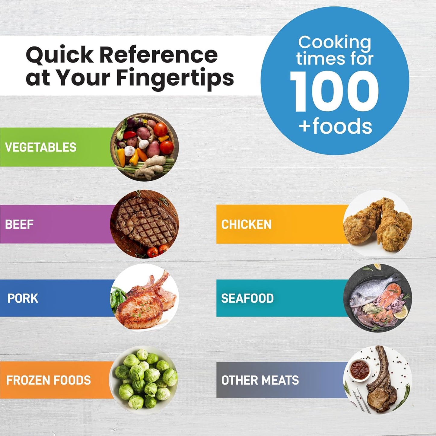 Air Fryer Magnetic Cheat Sheet Set - Air Fryer Accessories Cookbook - Pressure Cooker Magnet Sheet As Seen on The Today Show - Quick Reference Guide for Cooking and Frying (Black Bundle)