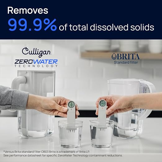 Culligan with ZeroWater Technology 33-Cup Water Filter Dispenser – Includes - Image 4
