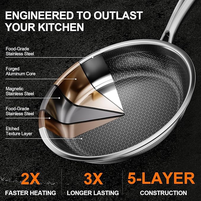 FogDream 8, Honeycomb Hybrid Nonstick Skillet - Image 5