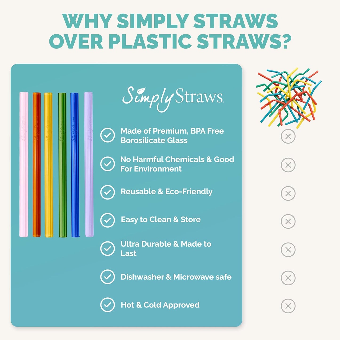 Simply Straws Wide Glass Straws (6-Pack) - 10in x 12mm Reusable Glass Smoothie Straws for Milkshakes, Juices & Slushies, with Cleaning Brush - Dishwasher Safe, Hot & Cold Use, BPA-Free (Iridium)