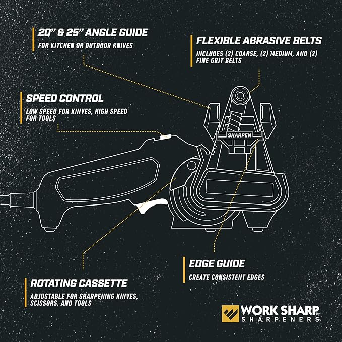 Work Sharp MK2 Professional Electric Knife and Tool Sharpener - Image 3