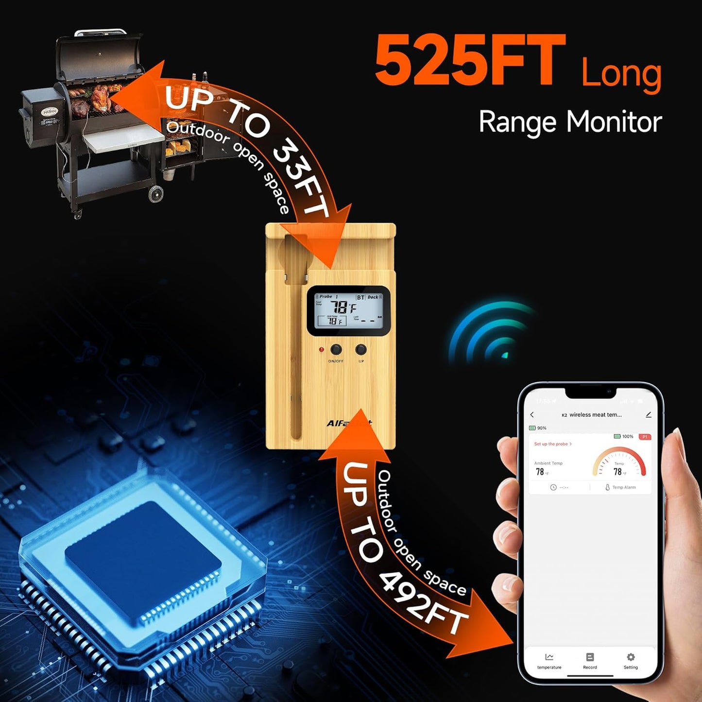 AlfaBot Wireless Meat Thermometer, Bluetooth Meat Thermometer for Turkey Beef Lamb, Digital Food Thermometer for Remote Monitoring of BBQ Grill/Rotisserie/Smoker/Kitchen/Oven(Small)