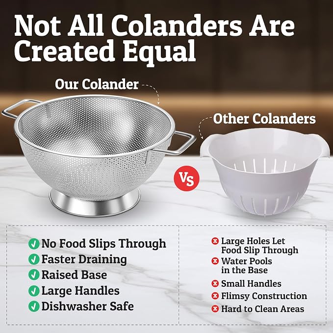 PriorityChef Premium Stainless Steel Colander - Image 6