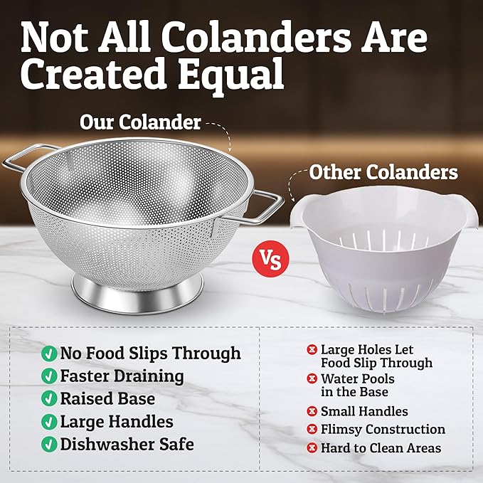 PriorityChef Premium 4 Qrt Stainless Steel Colander - Image 6