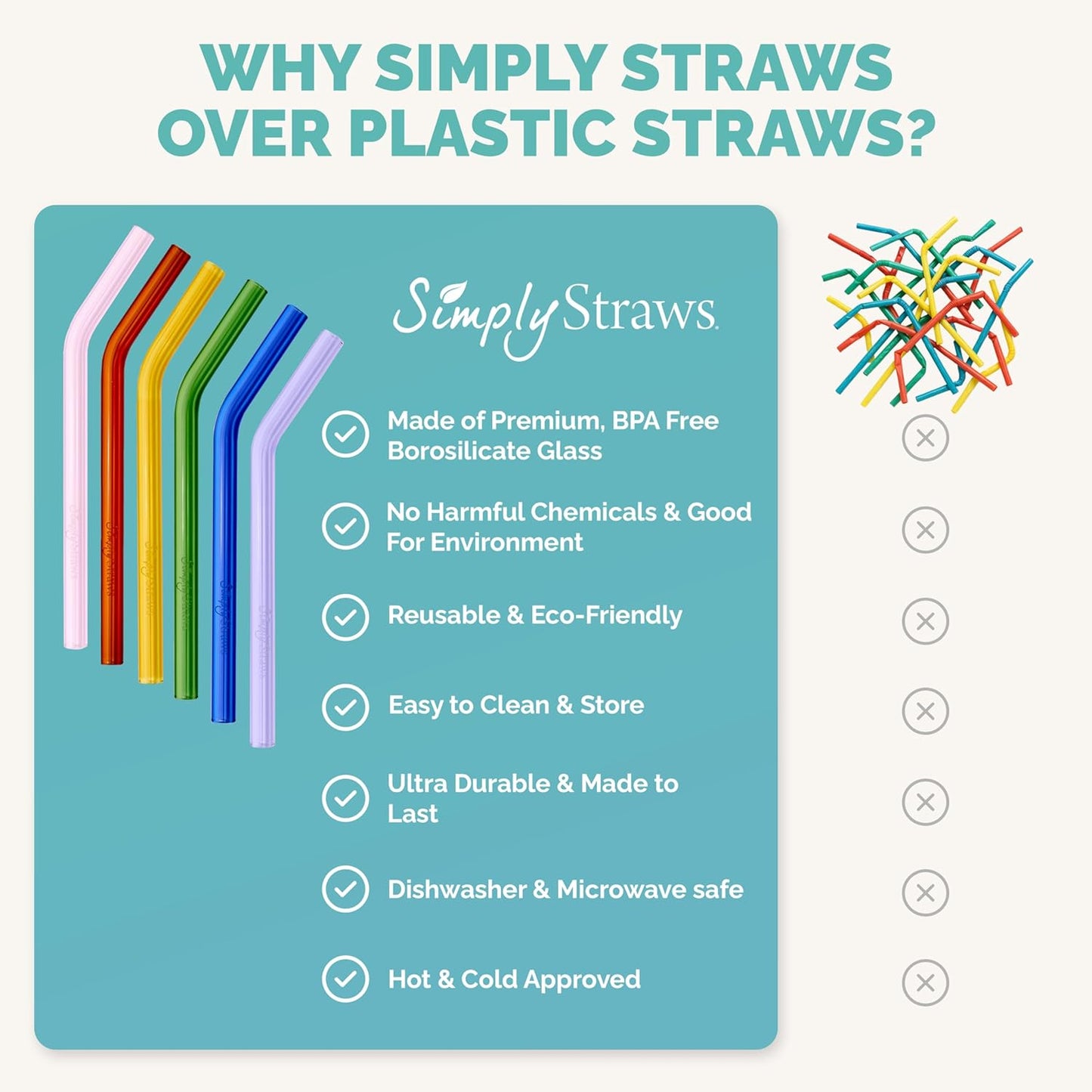 Simply Straws 6 Inch Glass Straws Bent (6-Pack) – Reusable Glass Straws for Low Balls & Stemless Glasses, with Cleaning Brush – Dishwasher Safe, Hot & Cold Use, BPA-Free (Iridium)