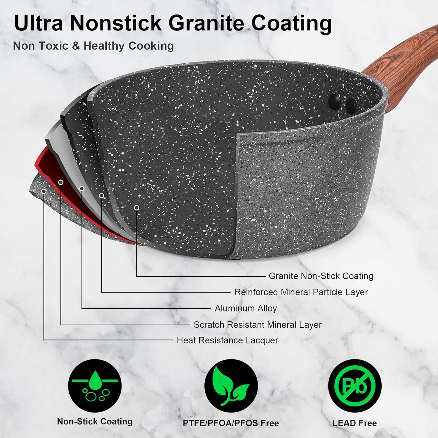 Granite Pots and Pans Set Non Stick, 11 Piece Die-Cast Induction Cookware Set, Nonstick Kitchen Cooking Set w/Frying Pans & Saucepans(PFOS,PFOA,PFAS,PTFE Free)