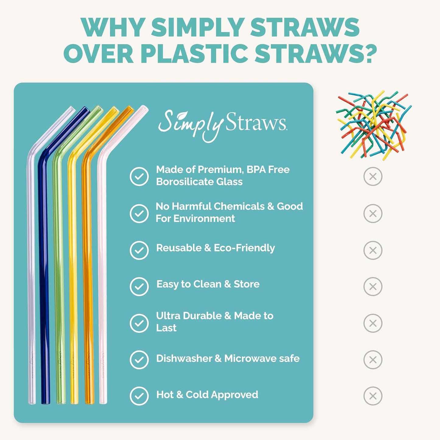 Simply Straws 10 Inch Glass Straws Bent (6-Pack) – Reusable Glass Straws for 24 Oz Mason Jars & Tumblers, with Cleaning Brush – Durable, Dishwasher Safe, Hot & Cold Use, BPA-Free (Iridium)