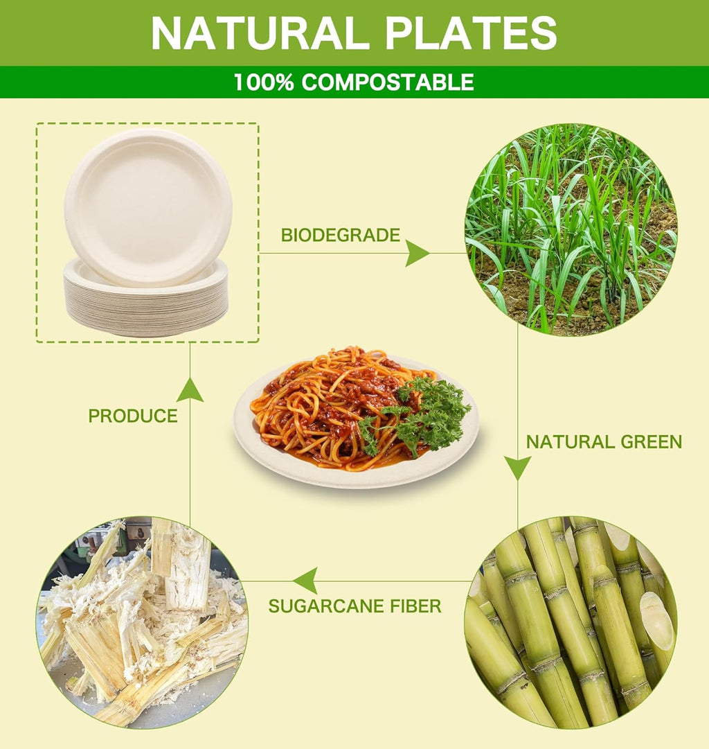 BLUE TOP 100% Compostable Disposable Paper Plates Heavy Duty Waterproof Plates-50 Pack 7 inch Eco-Friendly Plates, Natural Biodegradable Sugarca Bagasse Dinner Plates Unbleached Brown