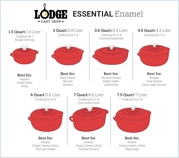 Lodge 4.5 Quart Enameled Cast Iron Dutch Oven - Image 8
