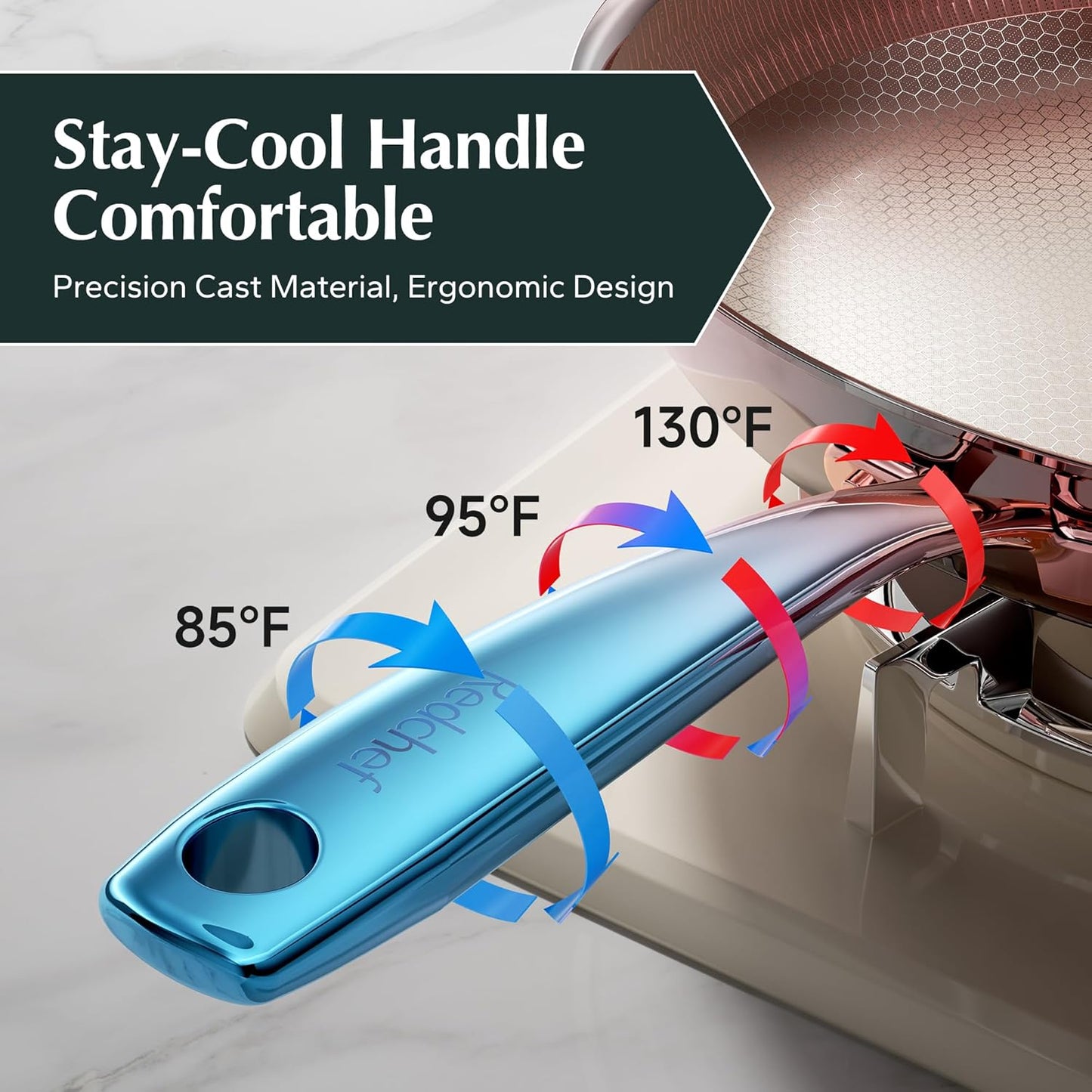 Redchef Hybrid Ceramic Nonstick 11-Inch Frying Pan with Stay-Cool Handle, Dishwasher & Oven Safe, Induction Compatible, Tri-Ply Stainless Steel & Aluminum, All Cooktops