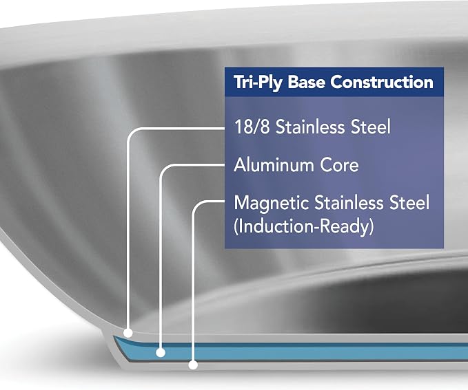 Tramontina Tempo Tri-Ply Base Stainless Steel 12-Inch Large Frying Pan - Image 3