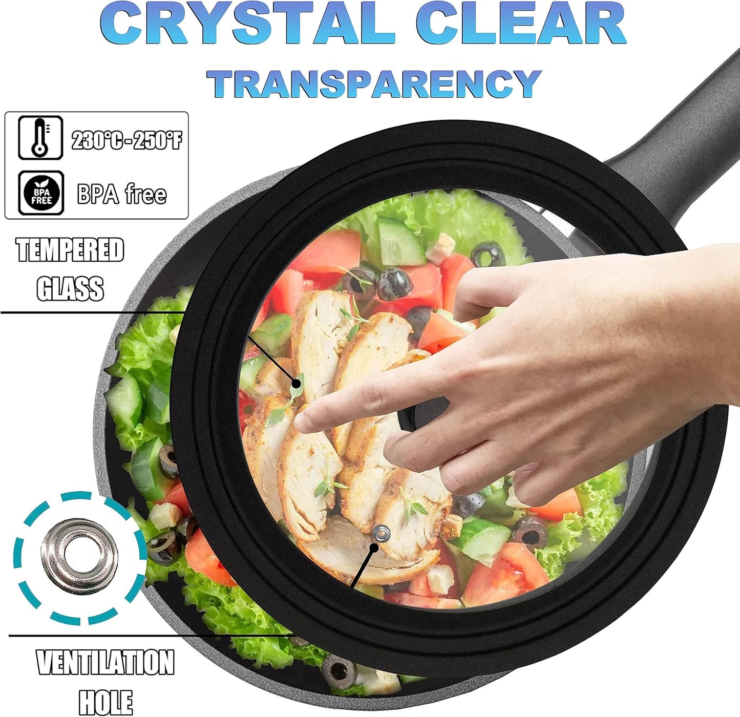 Tempered Glass Lid Set of 2 - Universal Lids with Heat Resistant Silicone Rim for Pots, Pans and Skillets - Pan Cover Replacement Lids Fit 6.5", 7", 8" and 9.5", 10", 11" Diameter Cookware