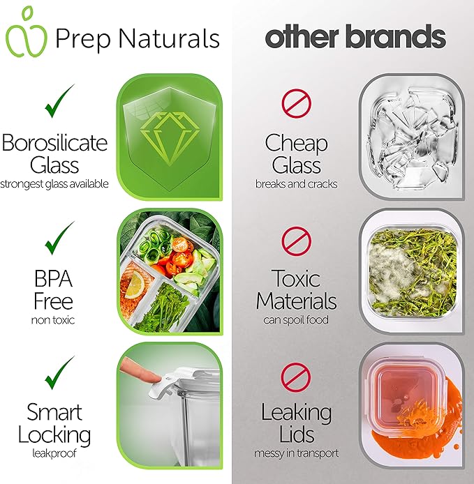 PrepNaturals 5 Pack 34 Oz Glass Meal Prep Containers - Image 4
