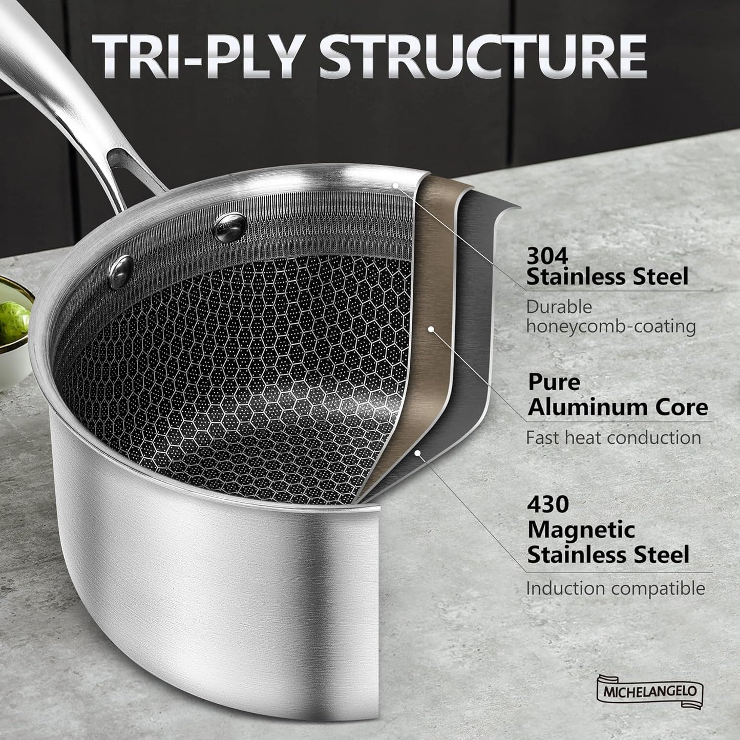 MICHELANGELO 1 Quart Saucepan with Lid, Premium Triple Ply Stainless Steel Sauce Pan with Lid, Small Saucepan with Honeycomb Interior - 1QT