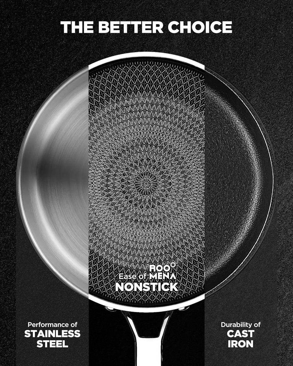 Nonstick Frying Pan Set, Non-Toxic Tri-Ply Hybrid Ceramic Skillet 3 Piece, 8, 10 & 12 Inch Stainless Steel Pans, PFAS/PFOA/PTFE Free, Metal Utensil Safe, Dishwasher & Oven Safe, Induction Compatible