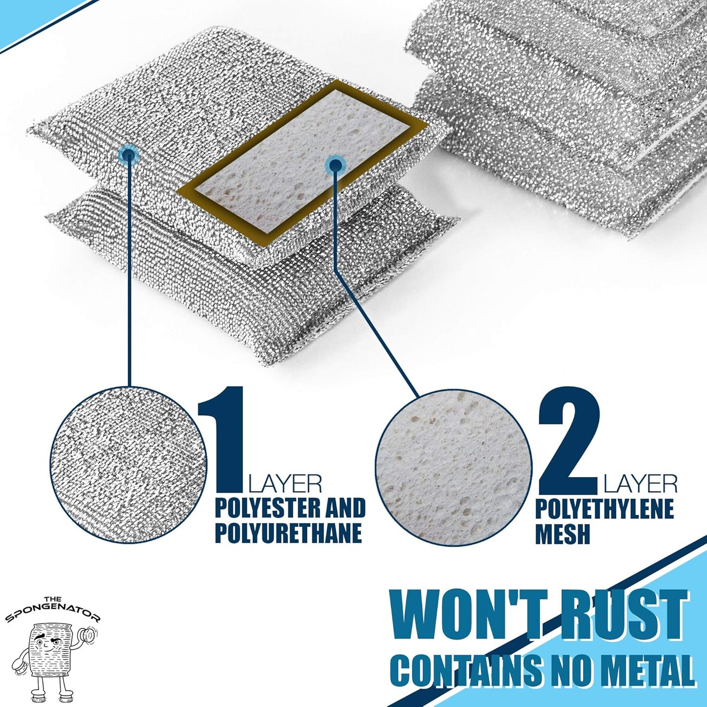 Kitchen Scrubbing Sponges - Heavy Duty Non-Scratch Scrubbing Cleaner Sponges in 1 Color - Multi-Surface Non-Metal Dish Scouring Scrubbers for Fast Cleaning. (6 Pack)