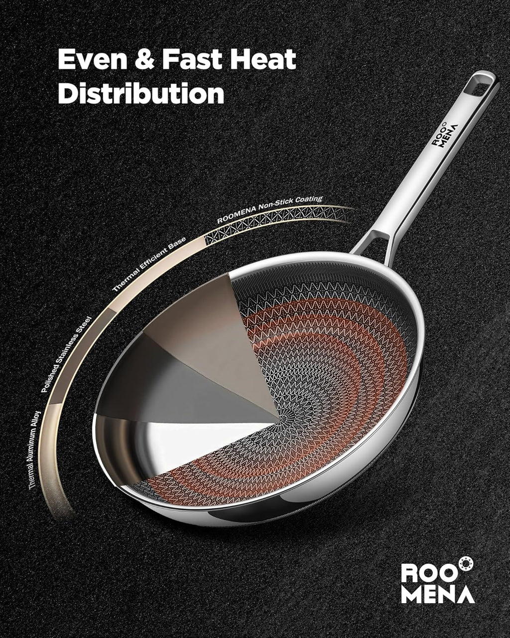 Nonstick Frying Pan Set, Non-Toxic Tri-Ply Hybrid Ceramic Skillet 3 Piece, 8, 10 & 12 Inch Stainless Steel Pans, PFAS/PFOA/PTFE Free, Metal Utensil Safe, Dishwasher & Oven Safe, Induction Compatible